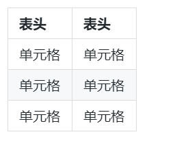 list-result